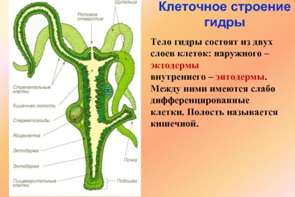 Кракен наркотики