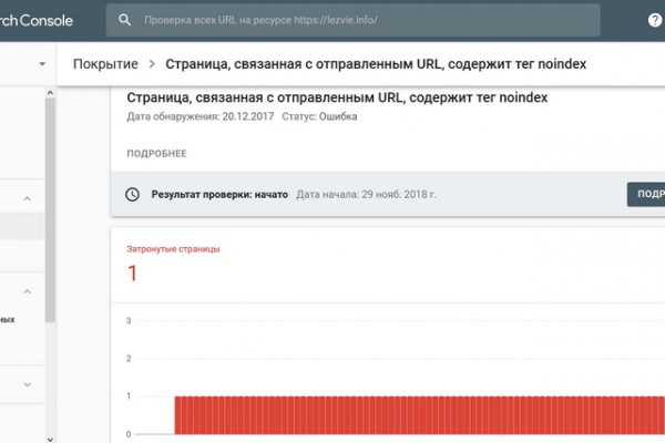 Кракен купить мефедрон